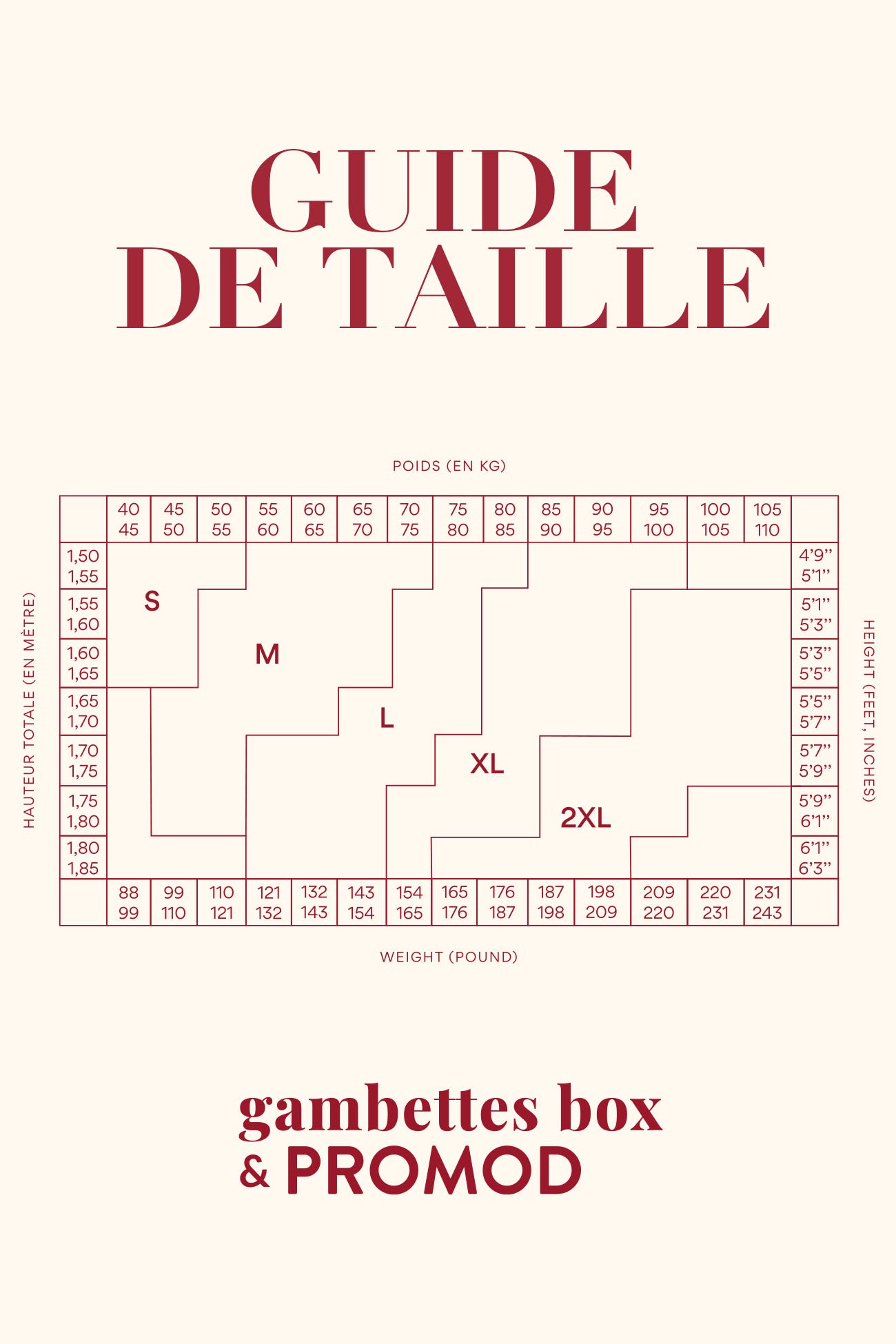 Collab' GAMBETTES 2 collants