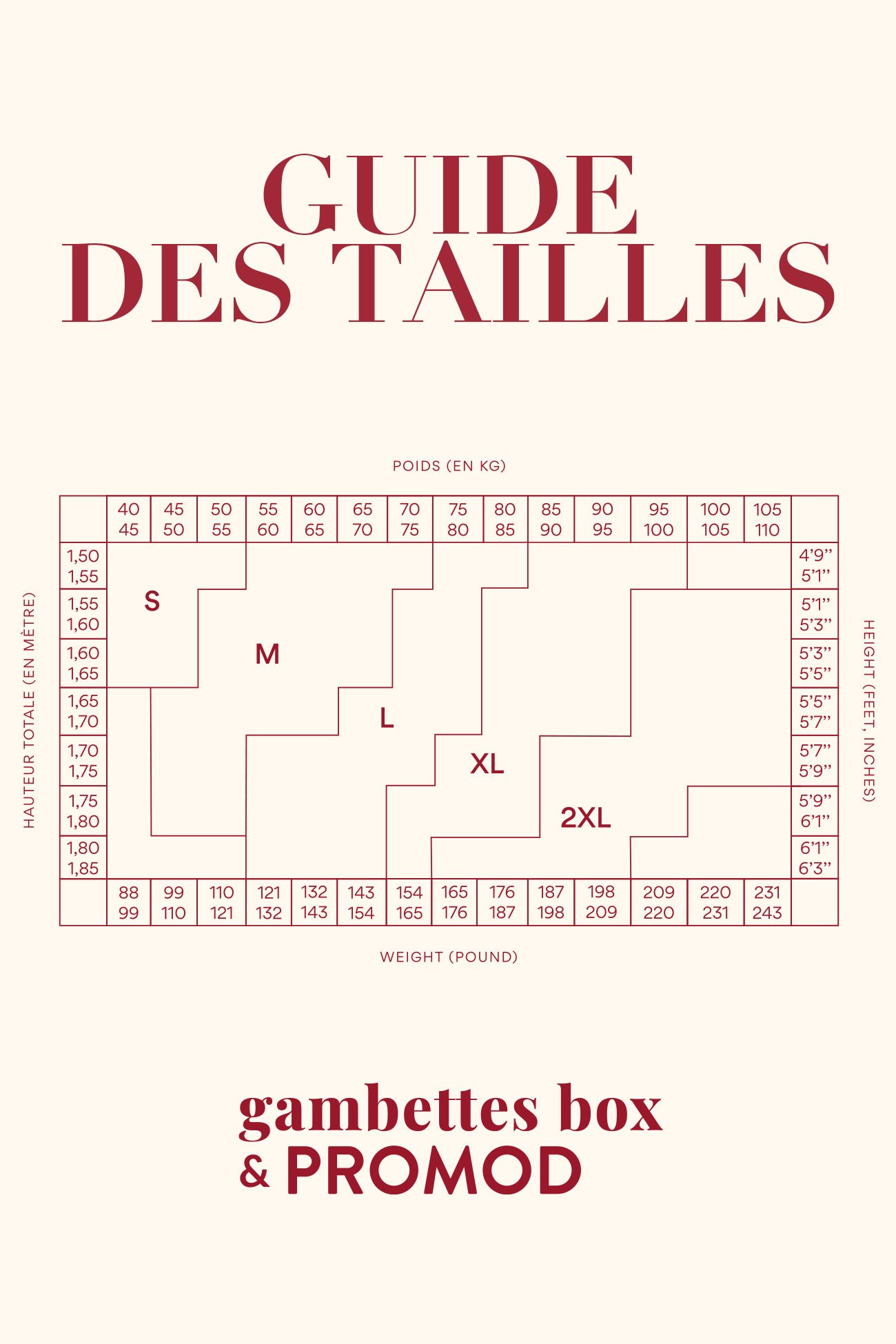 Collab' GAMBETTES 2 collants