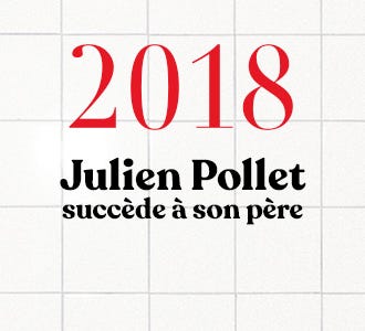 2018