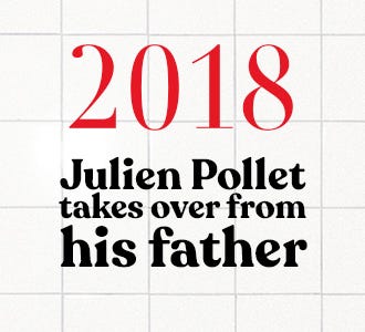 2018