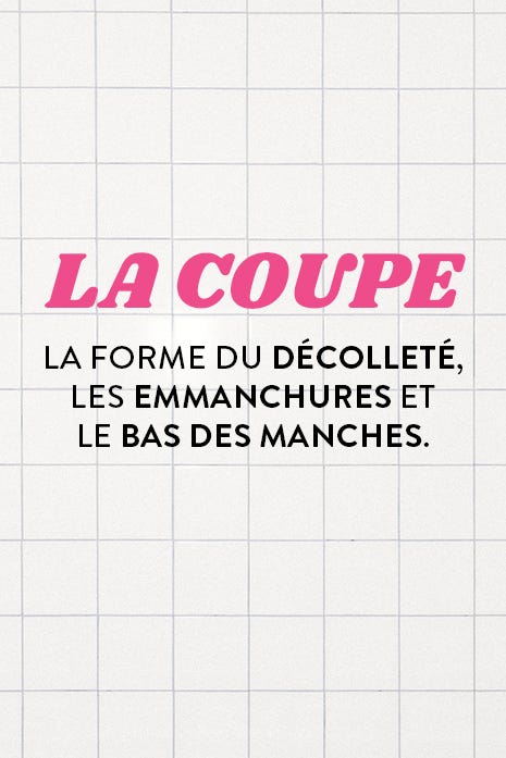 LA COUPE LA FORME DU DÉCOLLETÉ, LES EMMANCHURES ET LE BAS DES MANCHES.