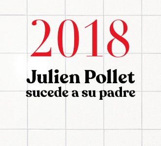 2018